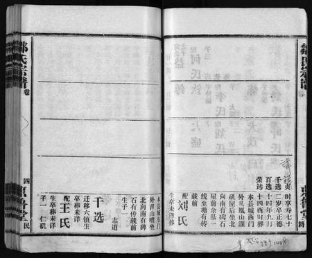 湖北邹氏族谱-邹氏宗谱 [不分卷](别名：Zou Shi Zong Pu、邹氏宗谱).pdf电子版插图4