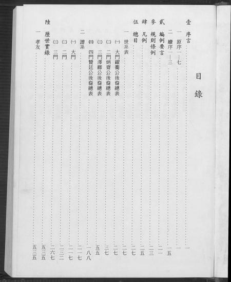 江苏左氏族谱-阜宁左氏家谱(别名：阜宁左氏家谱).pdf电子版插图2