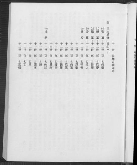 江苏左氏族谱-阜宁左氏家谱(别名：阜宁左氏家谱).pdf电子版插图4