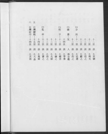 江苏左氏族谱-阜宁左氏家谱(别名：阜宁左氏家谱).pdf电子版插图5