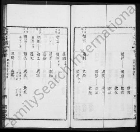 江苏范氏族谱-范氏宗谱 [10卷,首1卷](别名：范氏支使钓渚支宗谱).pdf电子版插图4