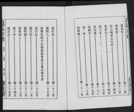 湖北范氏族谱-范氏宗谱 [16卷](别名：应城范氏宗谱、Fan Shi Zong Pu).pdf电子版插图2