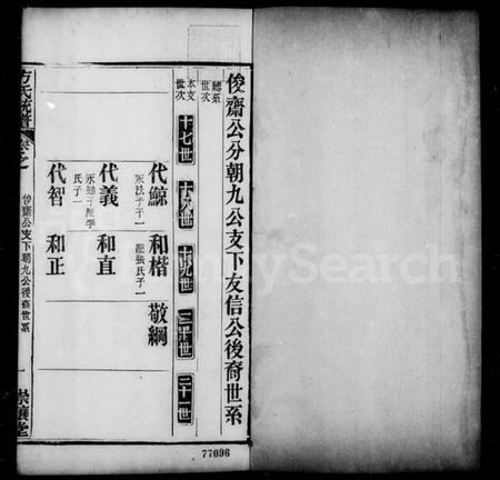 中国方氏族谱-方氏联宗统谱 [52卷](别名：方氏统谱).pdf电子版