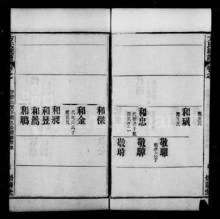 中国方氏族谱-方氏联宗统谱 [52卷](别名：方氏统谱).pdf电子版插图4