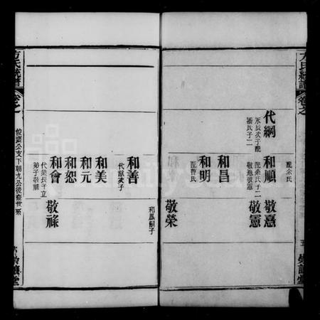 中国方氏族谱-方氏联宗统谱 [52卷](别名：方氏统谱).pdf电子版插图5