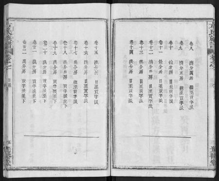 湖北方氏族谱-方氏族谱 [27卷](别名：方氏宗谱).pdf电子版插图5