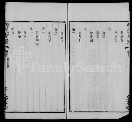 江苏费氏族谱-琅琊费氏武进支谱(别名:费氏支谱).pdf电子版插图5 江苏费氏族谱-琅琊费氏武进支谱(别名:费氏支谱).pdf电子版插图5