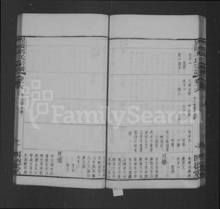 江苏冯氏族谱-冯氏宗谱 [18卷](别名：毘陵冯氏宗谱).pdf电子版插图2