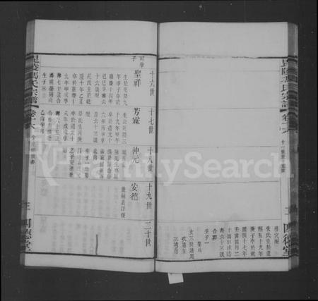 江苏冯氏族谱-冯氏宗谱 [18卷](别名：毘陵冯氏宗谱).pdf电子版插图3