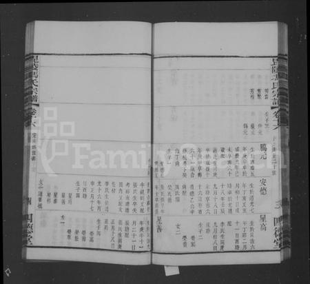 江苏冯氏族谱-冯氏宗谱 [18卷](别名：毘陵冯氏宗谱).pdf电子版插图4