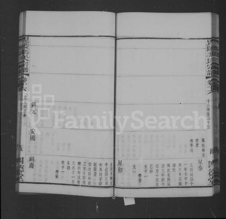 江苏冯氏族谱-冯氏宗谱 [18卷](别名：毘陵冯氏宗谱).pdf电子版插图5