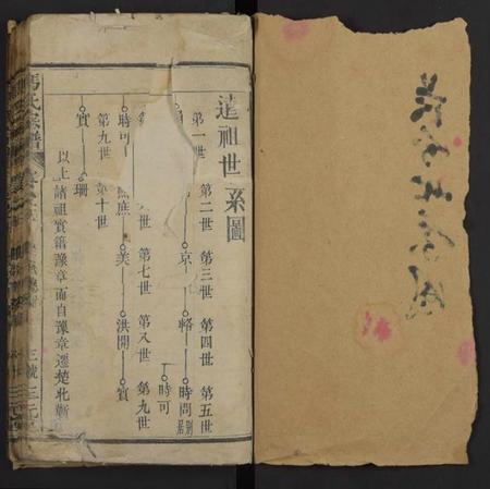 湖北冯氏族谱-冯氏宗谱(别名:Feng Shi Zong Pu).pdf电子版插图1 湖北冯氏族谱-冯氏宗谱(别名:Feng Shi Zong Pu).pdf电子版插图1