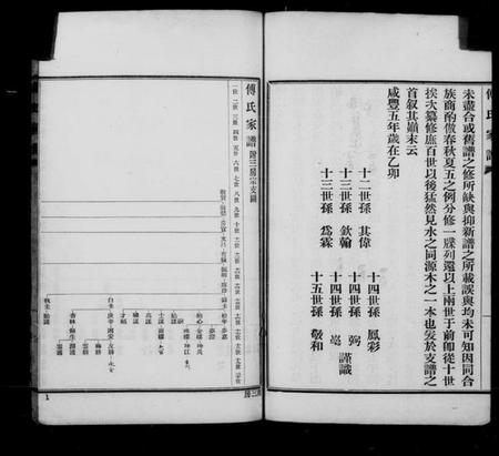 江苏傅氏族谱-浦东六灶傅氏家谱(别名：傅氏家谱).pdf电子版插图4