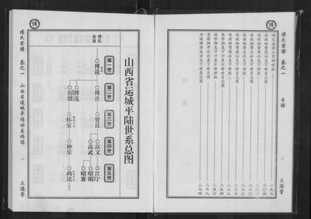 湖北傅氏族谱-傅氏八修宗谱 [存卷1](傅氏宗谱).pdf电子版插图4