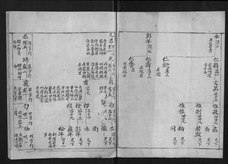 浙江蔡氏族谱-东阳鹿峰蔡氏宗谱[不分卷].pdf电子版插图2