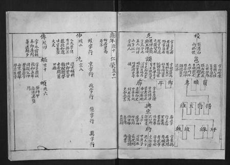 浙江蔡氏族谱-东阳鹿峰蔡氏宗谱[不分卷].pdf电子版插图4