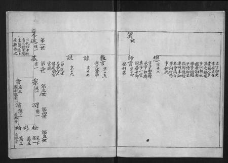 浙江蔡氏族谱-东阳鹿峰蔡氏宗谱[不分卷].pdf电子版插图5