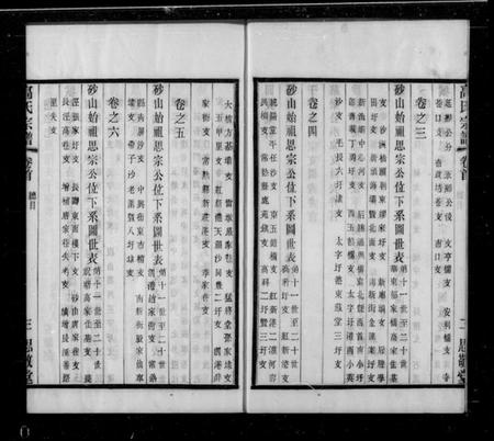 江苏高氏族谱-暨阳高氏宗谱 [10卷,首末各1卷](别名：高氏宗谱).pdf电子版插图2