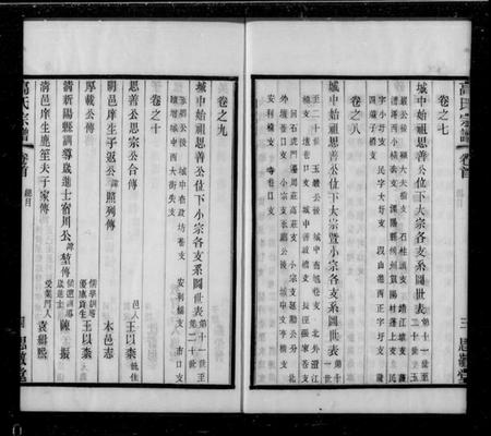 江苏高氏族谱-暨阳高氏宗谱 [10卷,首末各1卷](别名：高氏宗谱).pdf电子版插图3