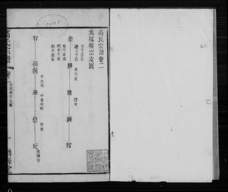 江苏高氏族谱-武进高氏宗谱 [11卷](别名：高氏宗谱).pdf电子版