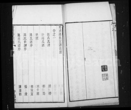 江苏高氏族谱-芳田高氏宗谱 [14卷](别名：高氏宗谱).pdf电子版插图5