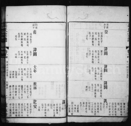 江苏高氏族谱-高氏宗谱 [34卷](毘陵戴墅高氏宗谱).pdf电子版插图2