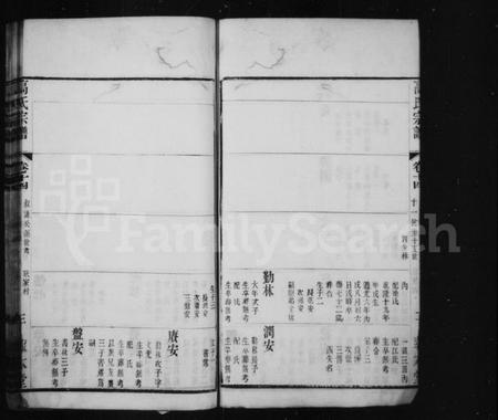 江苏高氏族谱-高氏宗谱 [34卷](毘陵戴墅高氏宗谱).pdf电子版插图4