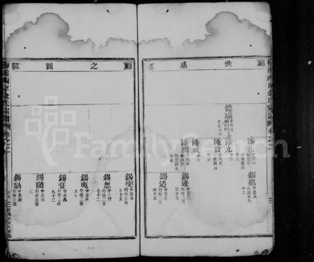 浙江金氏族谱-梅溪西岸金氏宗谱 [残卷].pdf电子版插图5