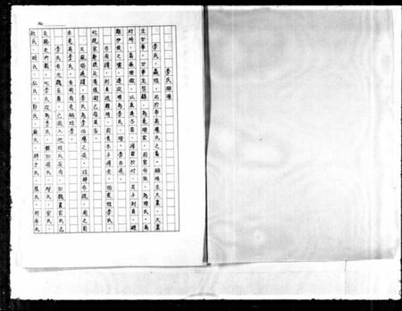 湖南李氏族谱-[李氏家谱].pdf电子版插图3