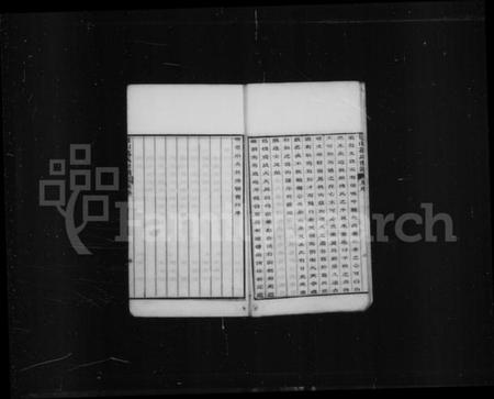 江苏葛氏族谱-包山葛氏世谱 [10卷](别名：包山葛氏五修世谱).pdf电子版插图5