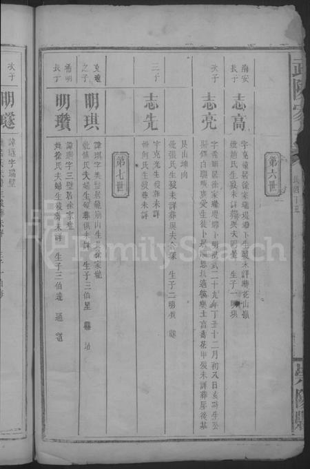 湖北龚氏族谱-(龚氏)武陵家志 [13卷,首2卷](别名：武陵志).pdf电子版插图4