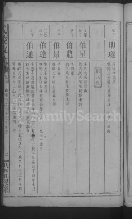 湖北龚氏族谱-(龚氏)武陵家志 [13卷,首2卷](别名：武陵志).pdf电子版插图5