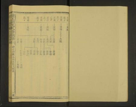 浙江刘氏族谱-横江刘氏九修族谱[总卷数不详].pdf电子版插图1