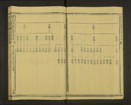 浙江刘氏族谱-横江刘氏九修族谱[总卷数不详].pdf电子版插图5