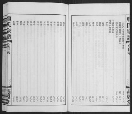 江苏顾氏族谱-顾氏宗谱[16卷](别名：Gu Shi Zong Pu).pdf电子版插图3