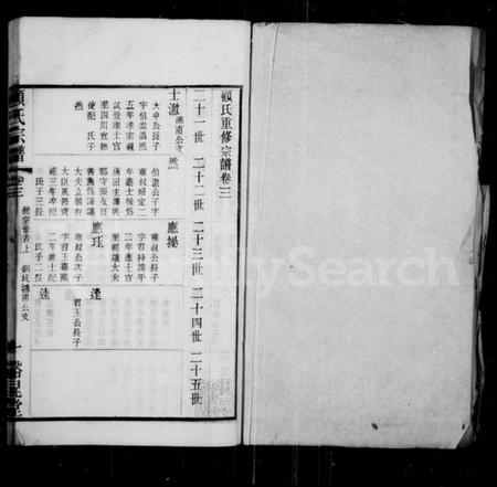 江苏顾氏族谱-顾氏重修宗谱 [10卷](别名：顾氏宗谱).pdf电子版插图1