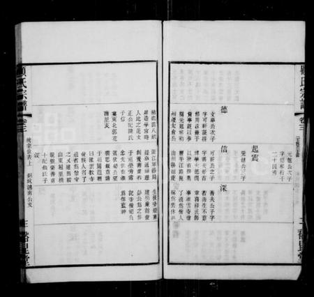 江苏顾氏族谱-顾氏重修宗谱 [10卷](别名：顾氏宗谱).pdf电子版插图3