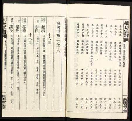 湖南刘氏族谱-刘氏宗谱.pdf电子版插图4