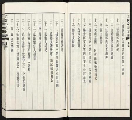 江苏郭氏族谱-江阴郭氏杨舍范港支第六房安家坝家谱 [全1册](江阴郭氏支谱).pdf电子版插图4
