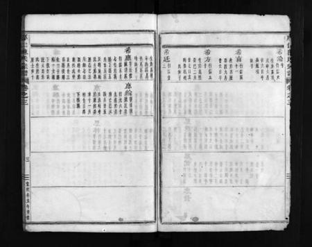 浙江陈氏族谱-浦阳厚仁陈氏宗谱 [残卷].pdf电子版插图4