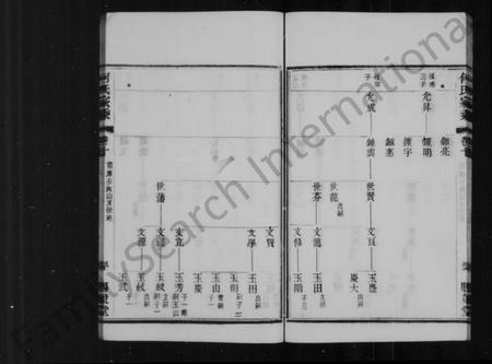 江苏何氏族谱-何氏家乘 [32卷](别名：晋陵何墅何氏家乘).pdf电子版插图1
