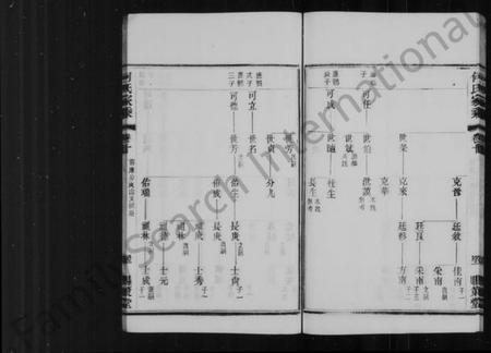 江苏何氏族谱-何氏家乘 [32卷](别名：晋陵何墅何氏家乘).pdf电子版插图4