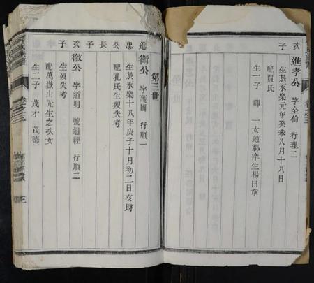 江苏何氏族谱-何氏族谱 [6卷](维扬江都何氏八修族谱).pdf电子版插图3