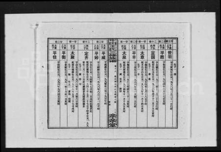 湖北何氏族谱-何氏宗谱 [14卷](别名：何氏三修宗谱).pdf电子版插图5