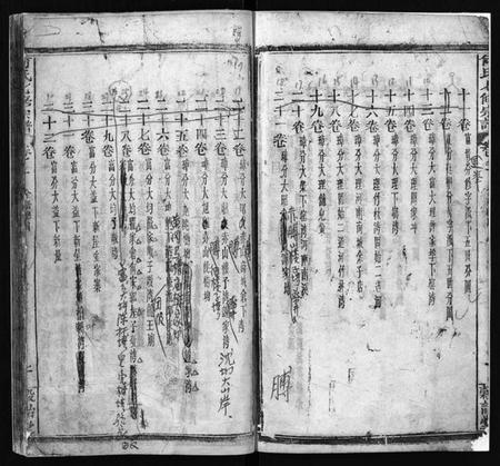 湖北何氏黄氏族谱-何氏七修宗谱 [105卷](别名：何氏宗谱、He Shi Qi Xiu Zong Pu).pdf电子版插图3