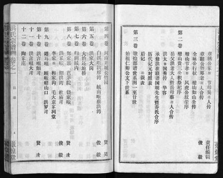 湖北洪氏族谱-洪氏宗谱 [33卷](别名：洪氏宗谱、Hong Shi Zong Pu).pdf电子版插图5