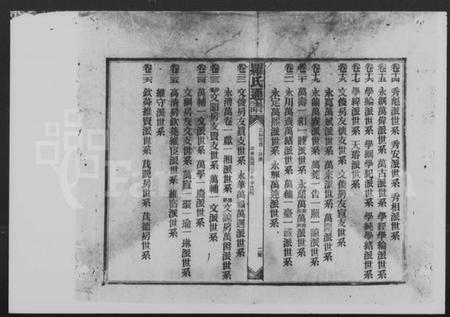 湖南罗氏族谱-罗氏通谱.pdf电子版插图4