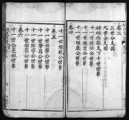 湖北胡氏族谱-胡氏宗谱 [10卷,首1卷](别名：黄冈县胡氏宗谱、Hu Shi Zong Pu).pdf电子版插图5