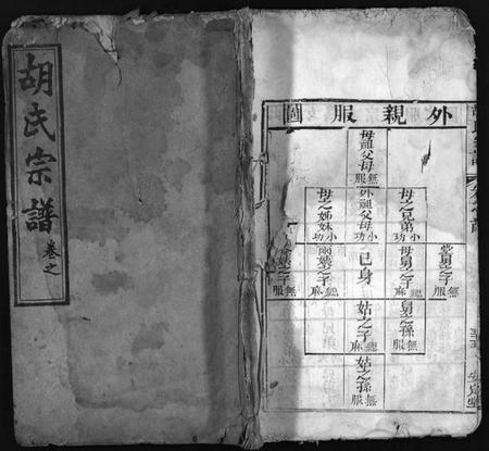 湖北胡氏族谱-胡氏宗谱 [10卷](别名：Hu Shi Zu Pu).pdf电子版插图1