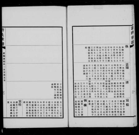 江苏许氏族谱-歙县许氏迁鍚世谱(别名：许氏世谱).pdf电子版插图2